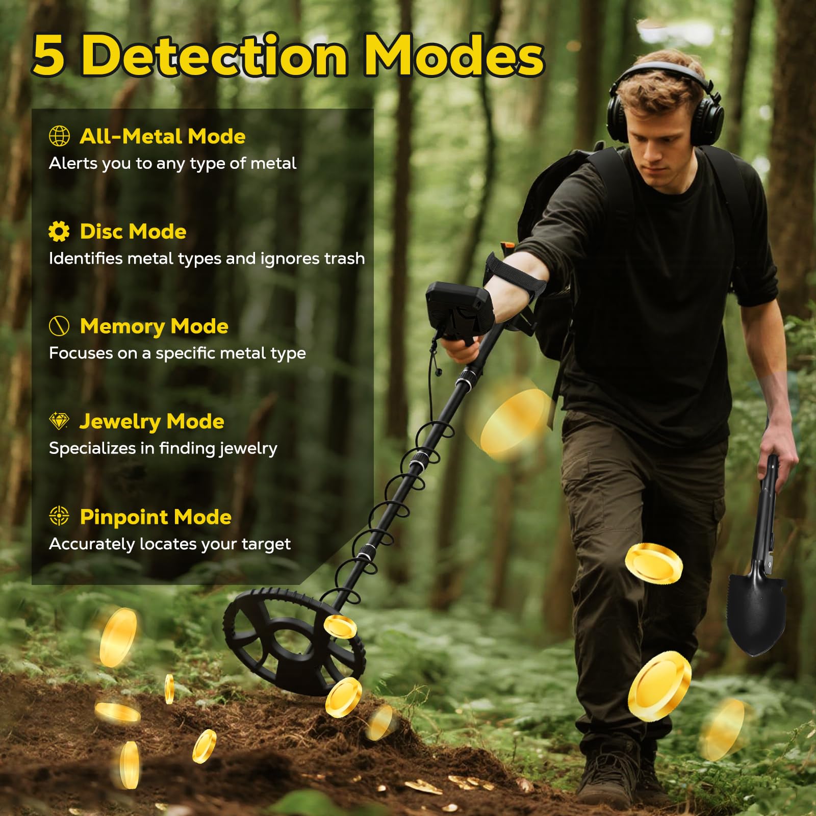 Raynesys close-up of 10-inch waterproof coil highlighting deeper detection capability