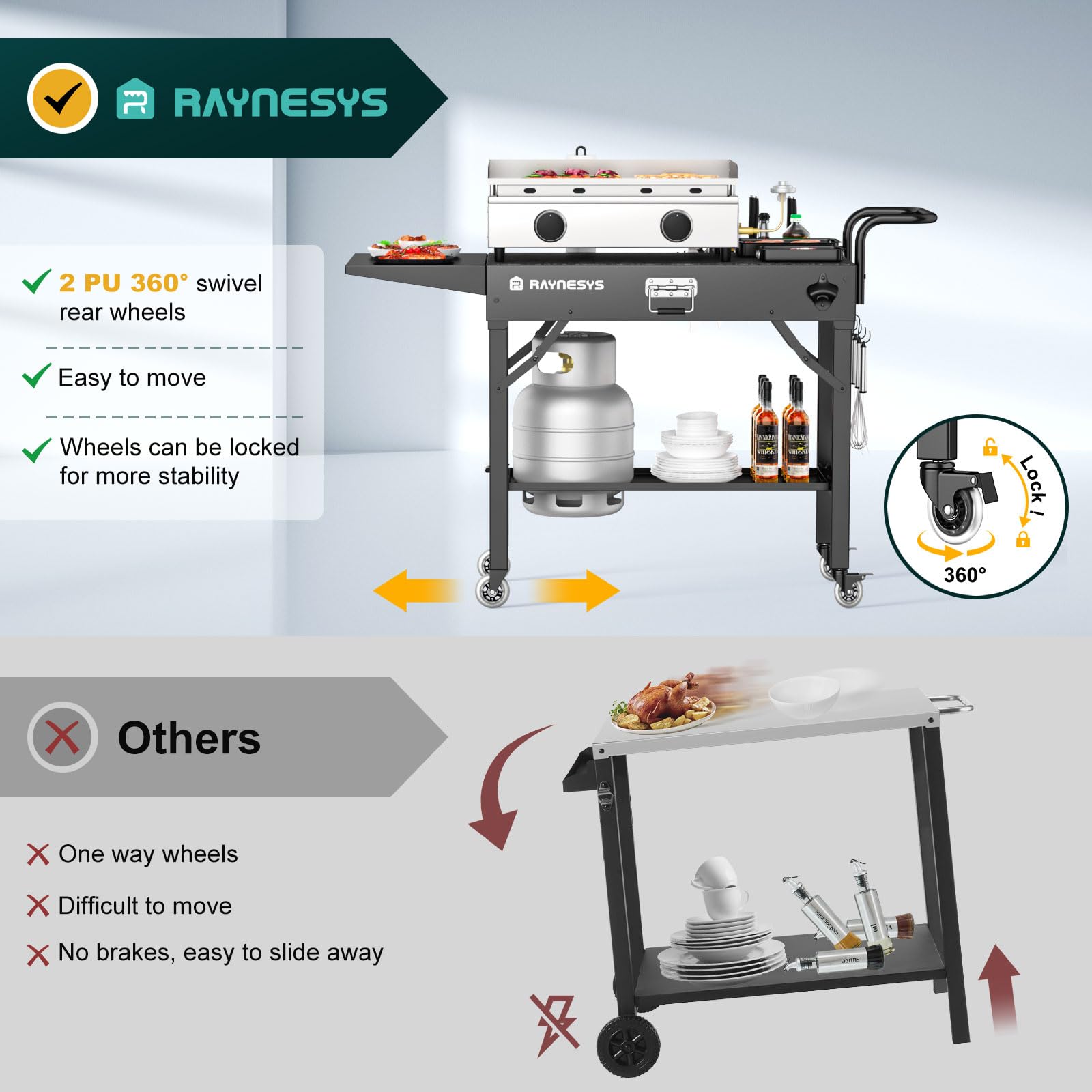 Raynesys extended countertop with tools enabling organized prep benefit