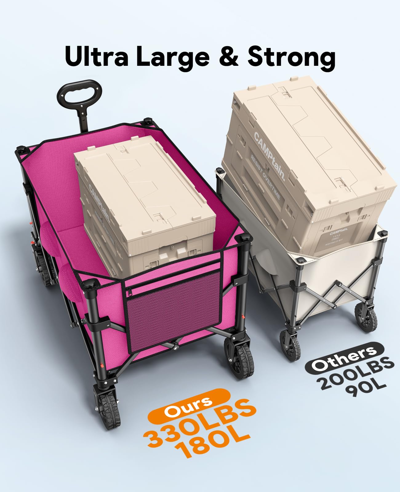 Raynesys fabric and frame detail highlighting durable tear-resistant material