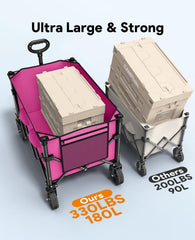 Raynesys fabric and frame detail highlighting durable tear-resistant material