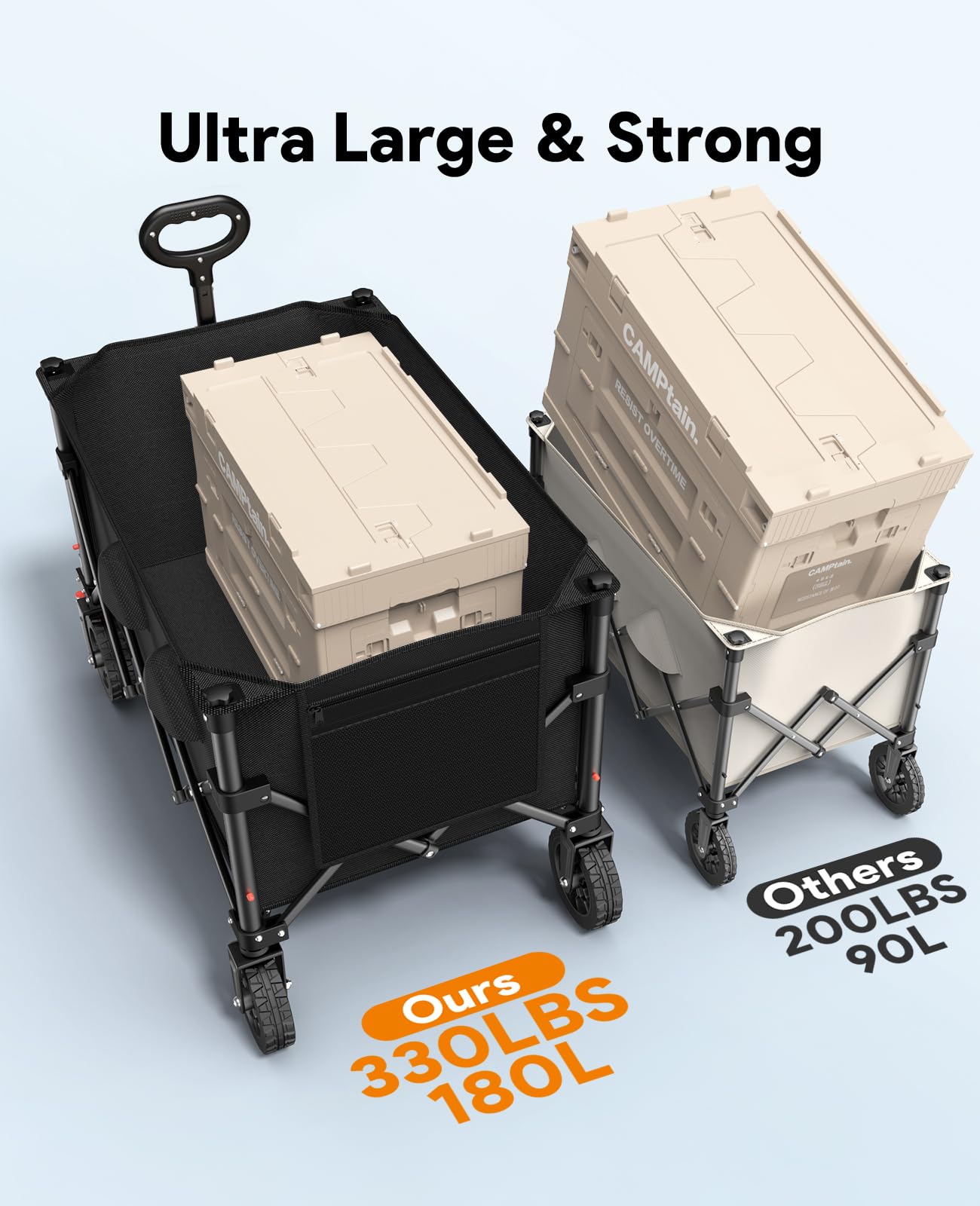 Raynesys handle rebound mechanism demonstrating safe upright storage