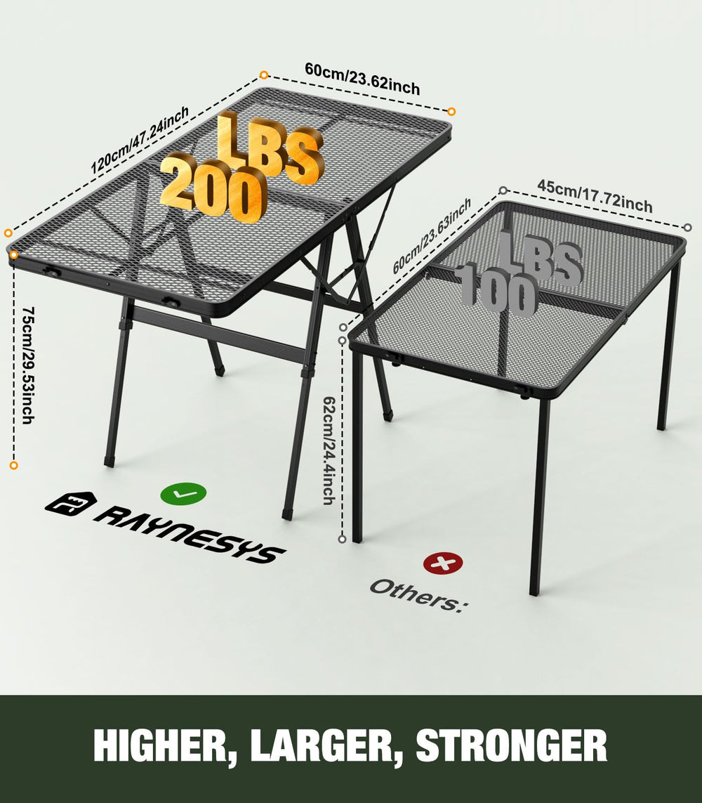 raynesys hexagonal steel leg close-up for enhanced strength and stability