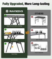 raynesys open aluminum grid tabletop showing large work surface benefit