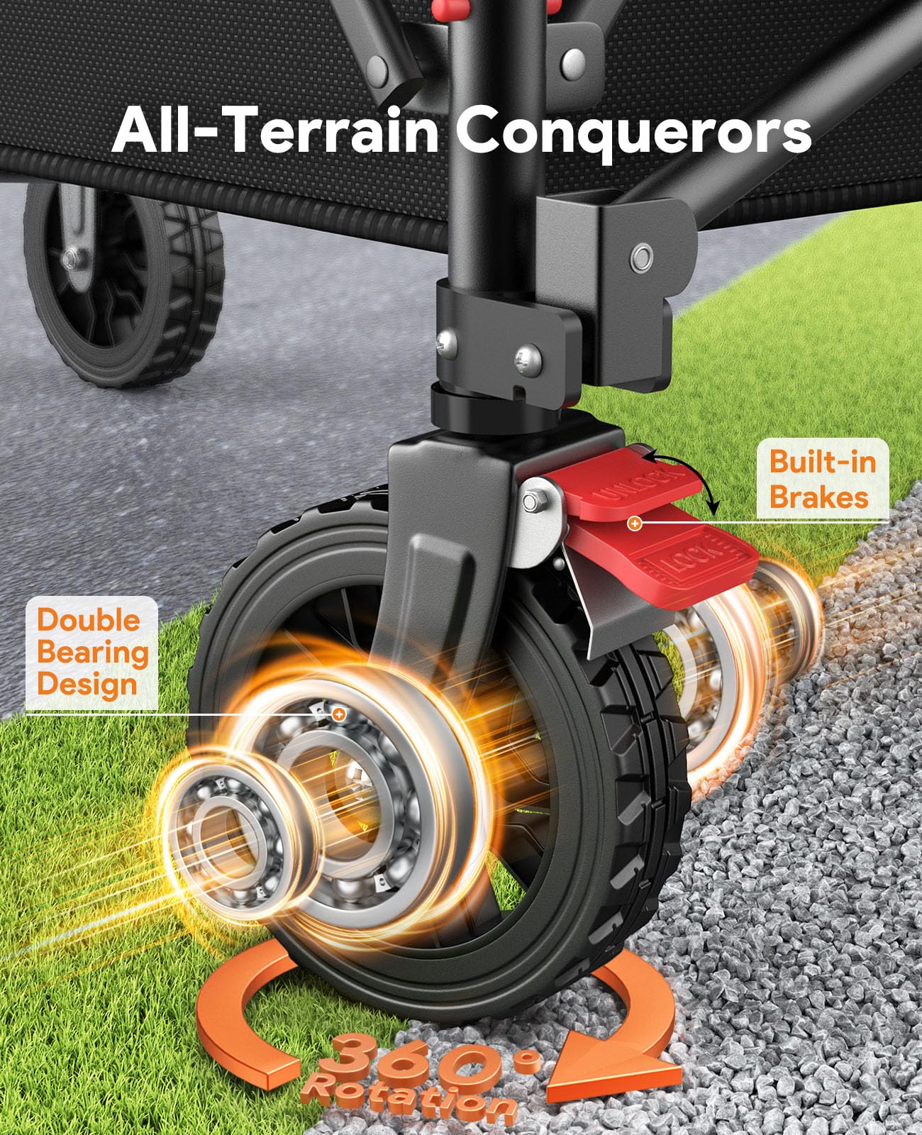 Raynesys auto-rebound handle detail for safer handling and no-hang hazards