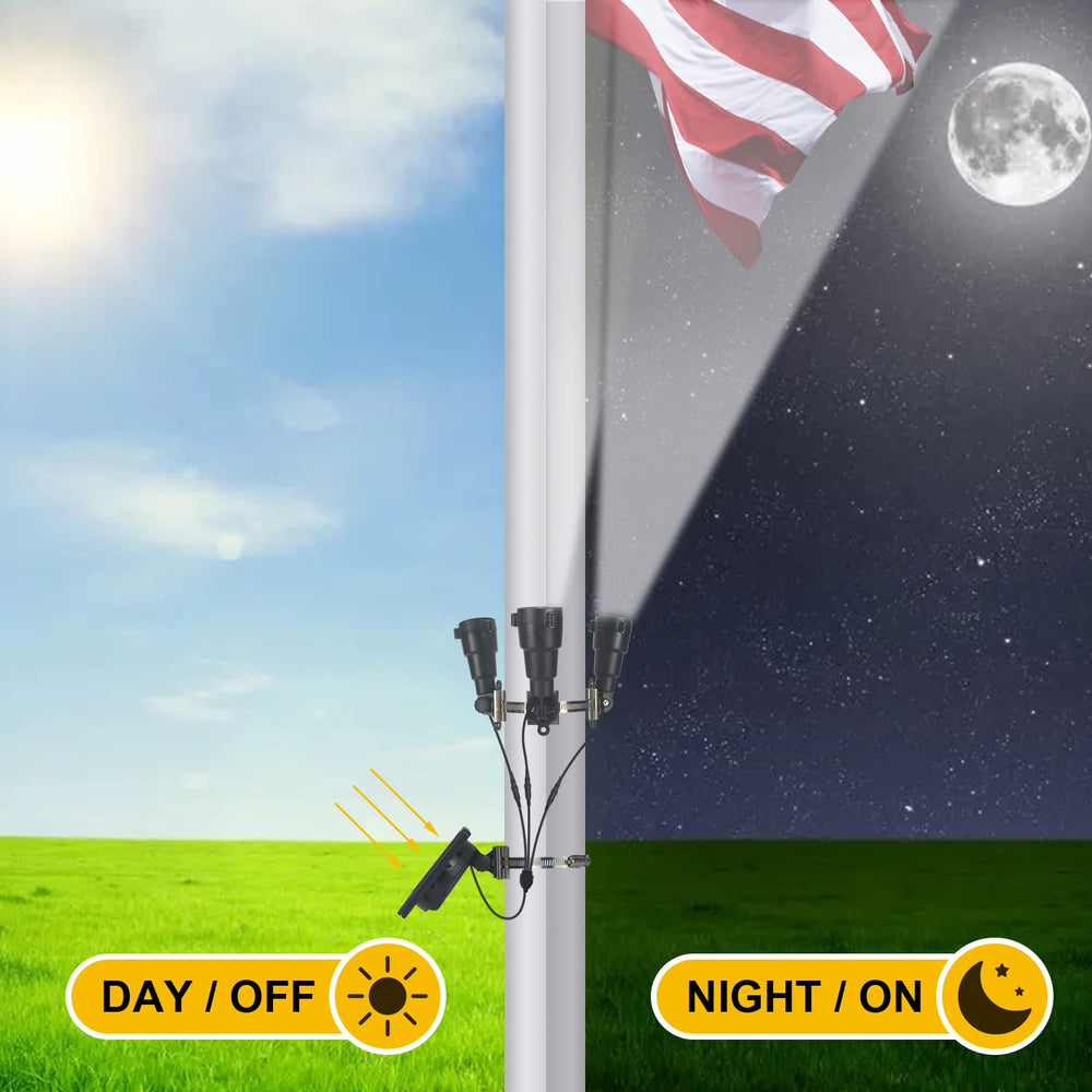 RAYSLIT mounted on a flagpole in daylight, quick tool-free installation benefit
