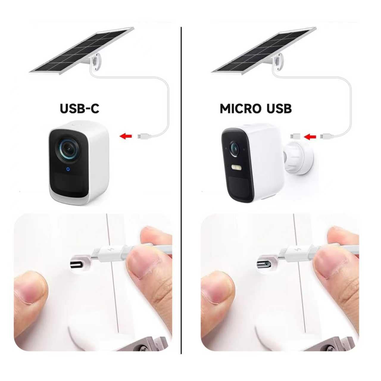 RCBCH mounted on exterior wall with adjustable bracket improving daily sun exposure