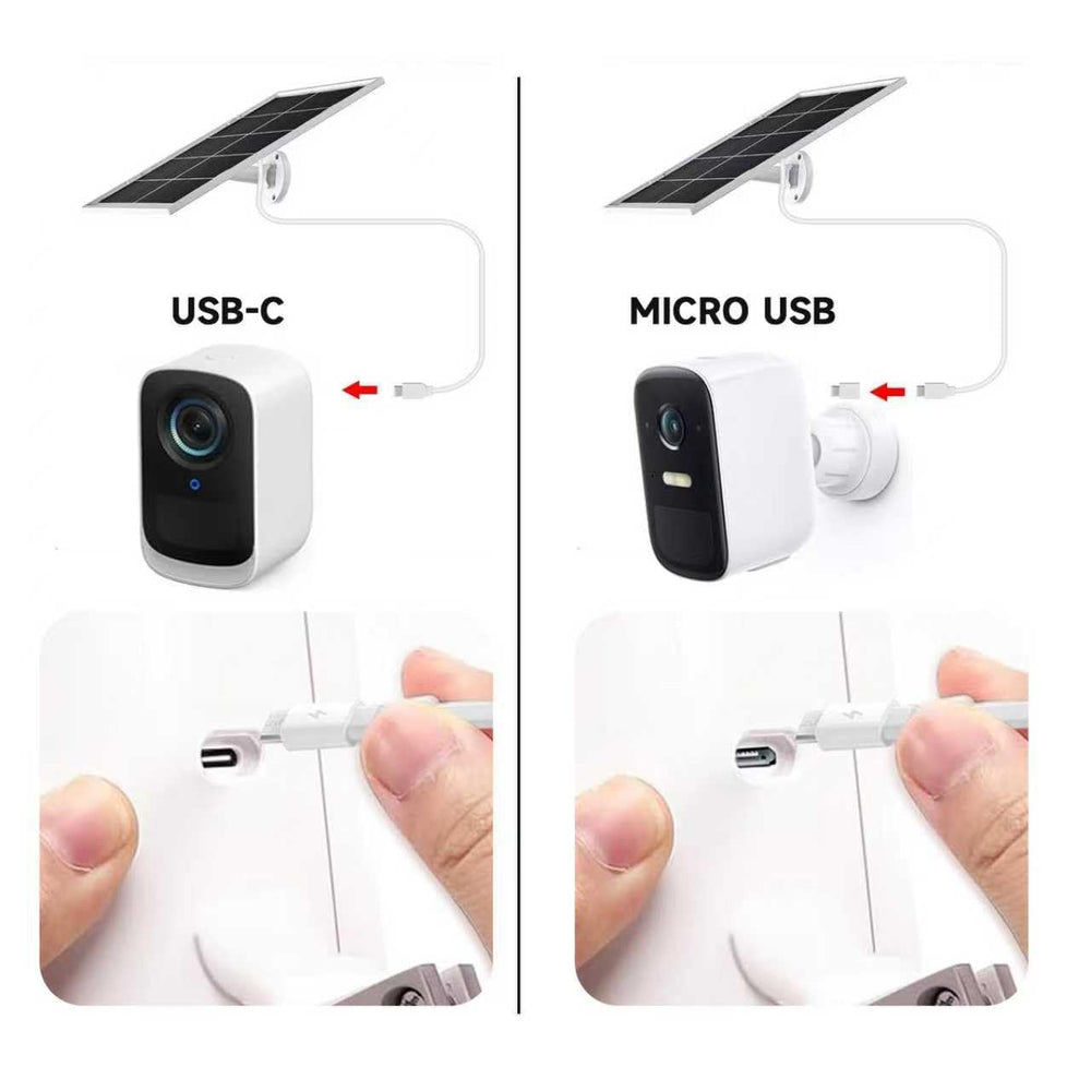 RCBCH mounted on exterior wall with adjustable bracket improving daily sun exposure