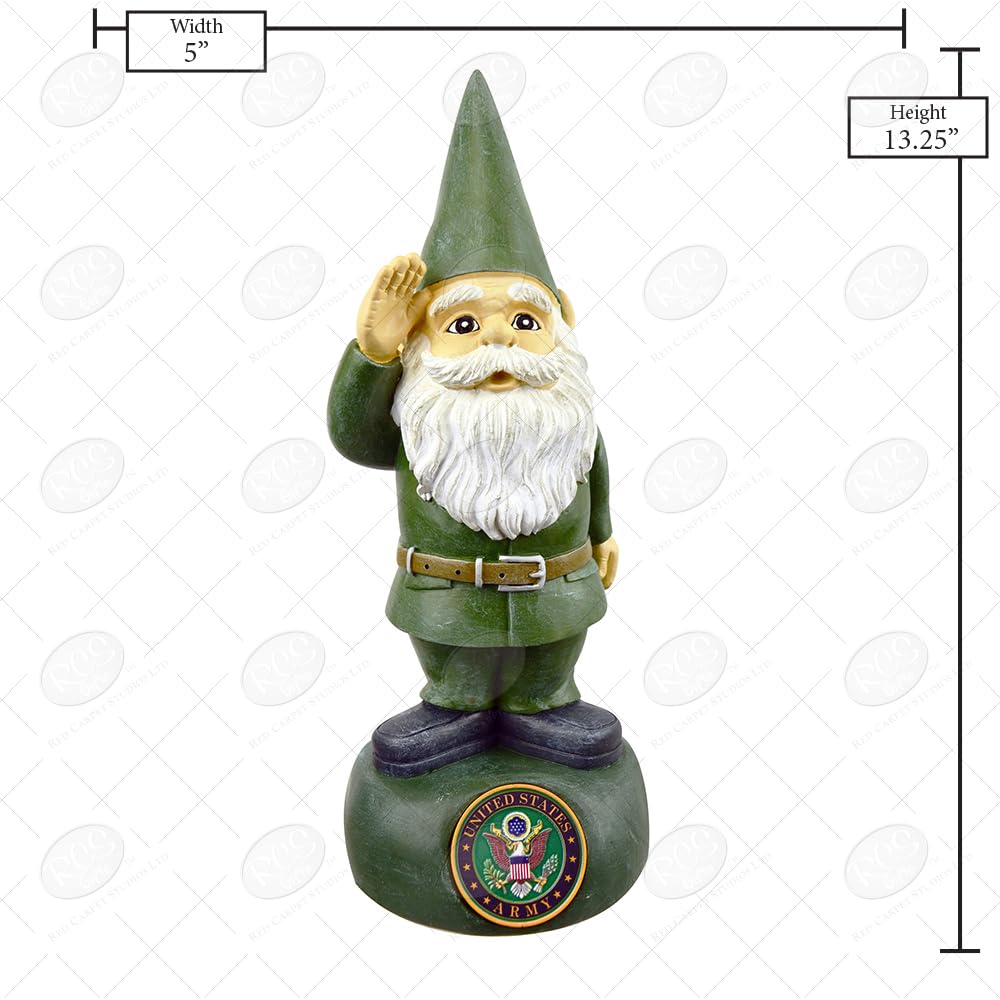RCS Gifts gnome on porch with flag showing patriotic accent and decorative benefit