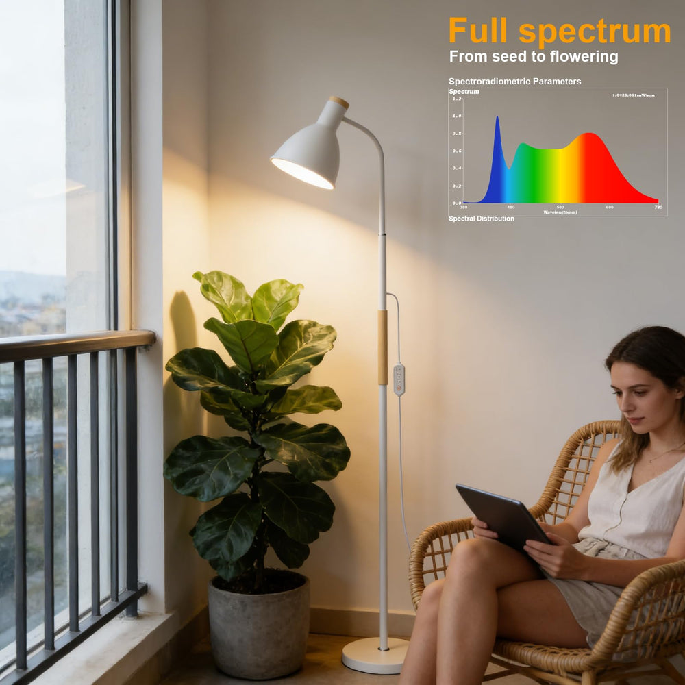 RDJ Bouns PAR38 bulb closeup highlighting full-spectrum 4000K light and plant benefit