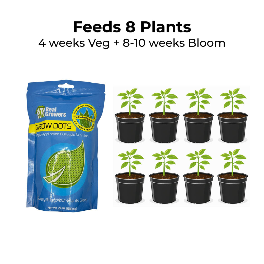 Real Growers bottle in a grow setup illustrating time-saving benefits