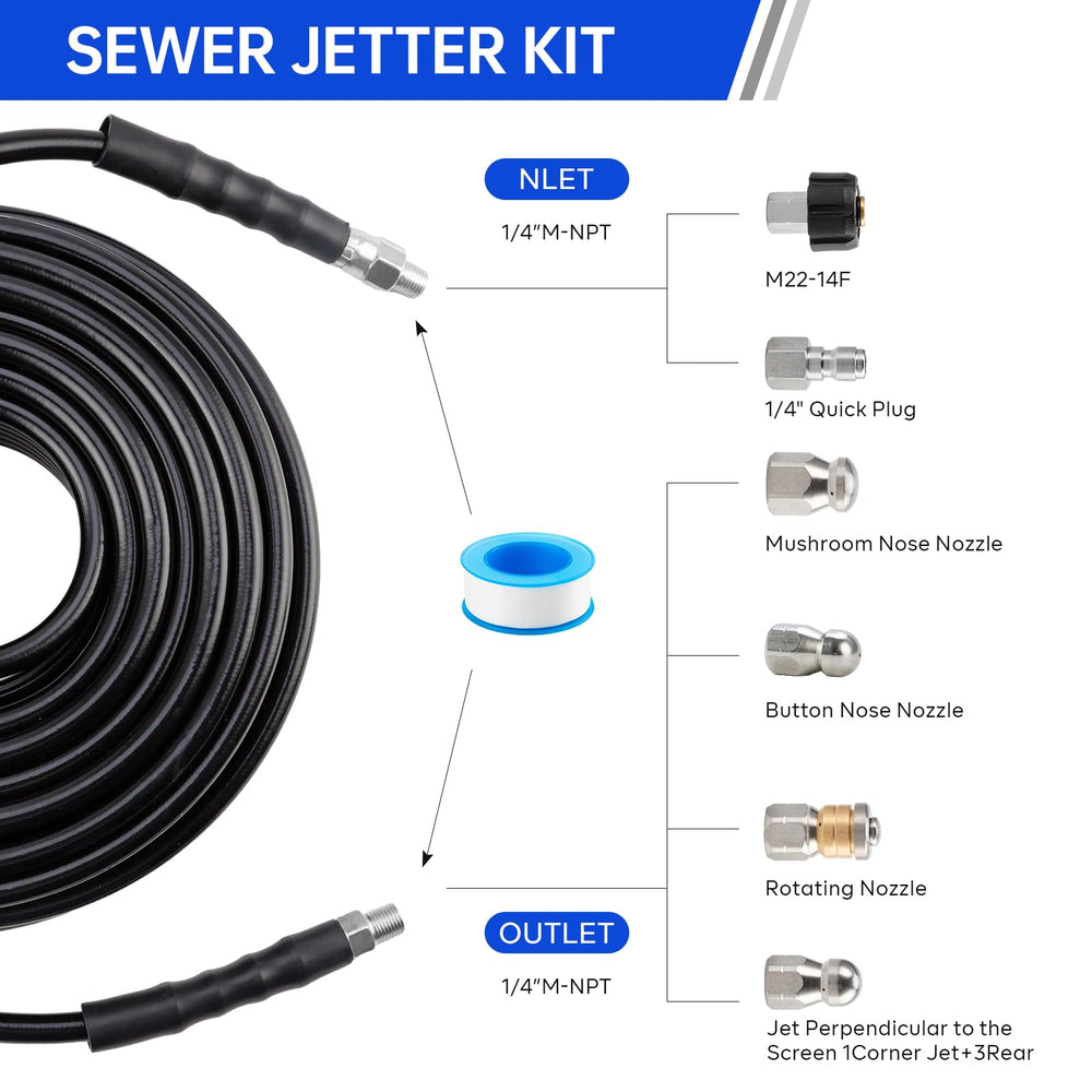 REALYOU hose close-up showing reinforced braid and TPU cover for durability under high pressure