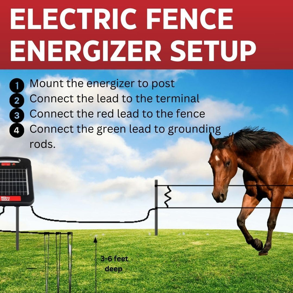 Red Sizzle connected to fence leadset demonstrating proper wiring and reliable output
