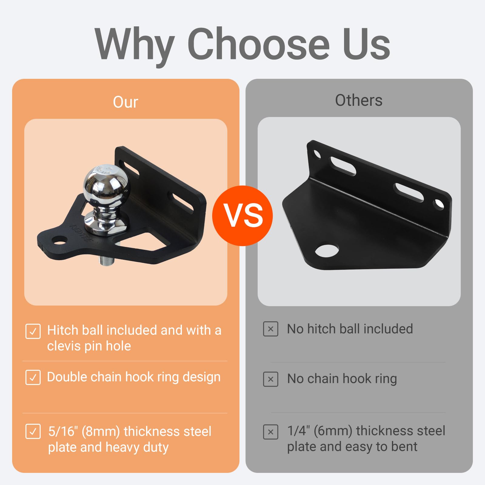 REDTEE matte black powder coat finish showing weather resistance and long-lasting protection