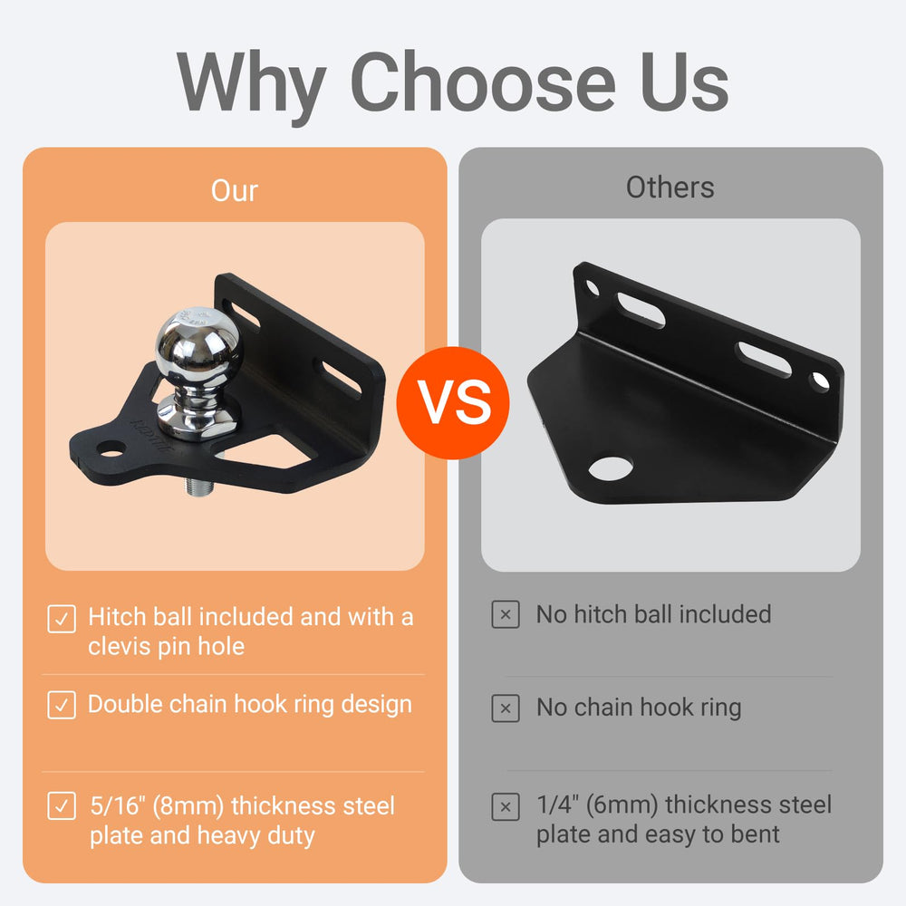 REDTEE matte black powder coat finish showing weather resistance and long-lasting protection