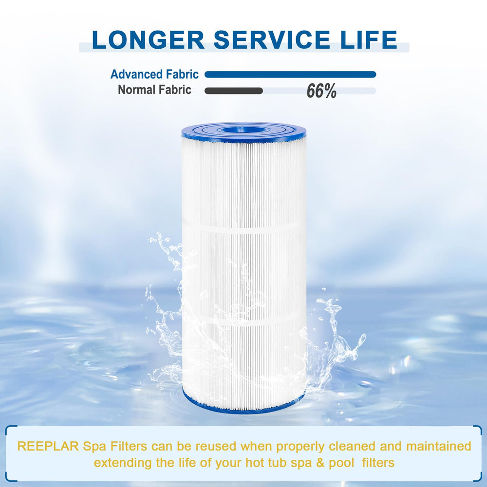REEPLAR lifestyle spa side view illustrating cleaner water performance