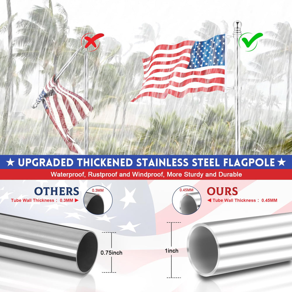 REERON stainless steel carabiner detail highlighting secure flag attachment