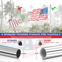 REERON stainless steel carabiner detail highlighting secure flag attachment