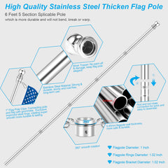 REERON spread of five removable pole sections highlighting easy tool-free assembly