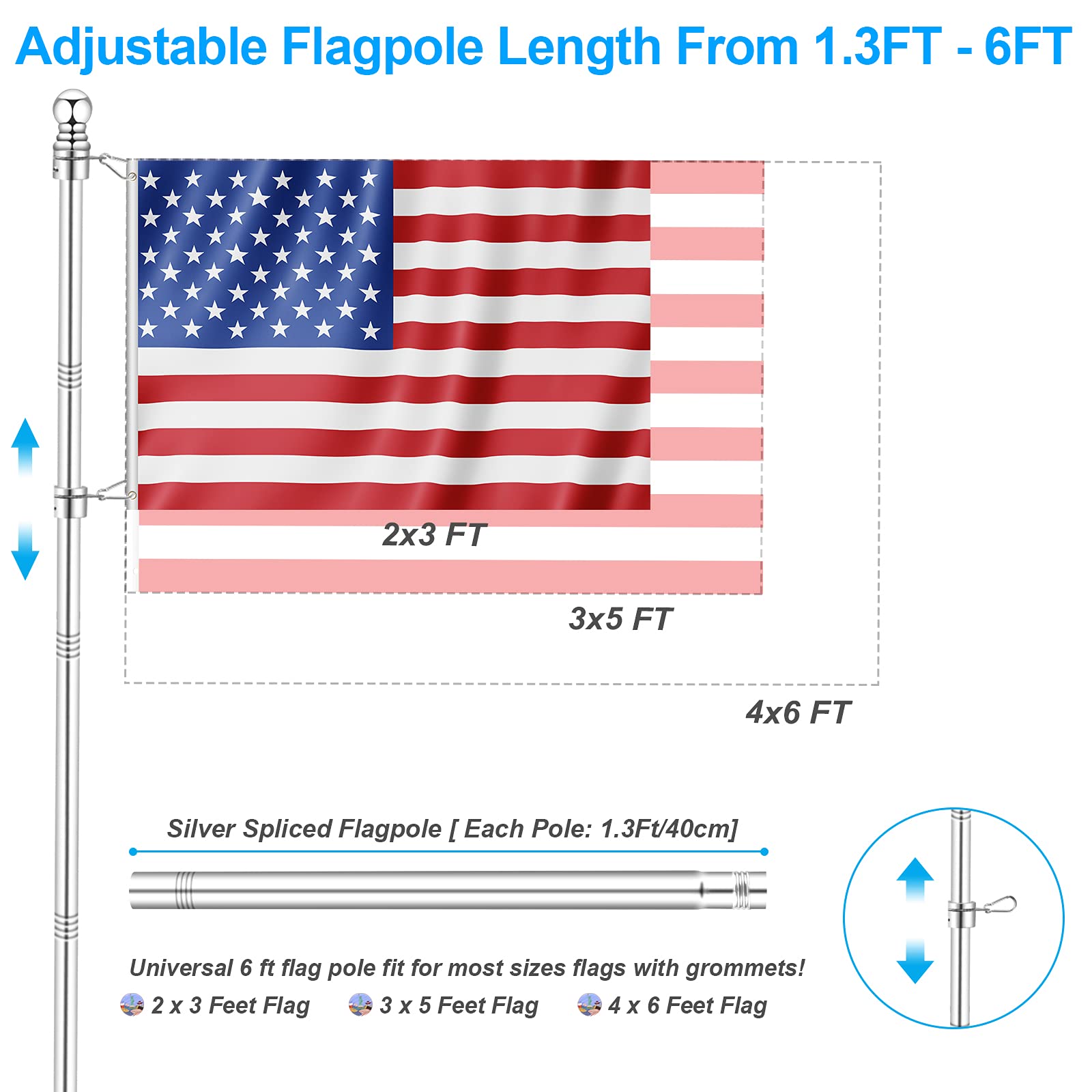 REERON detailed shot of 360° rotating rings reducing flag tangling in wind