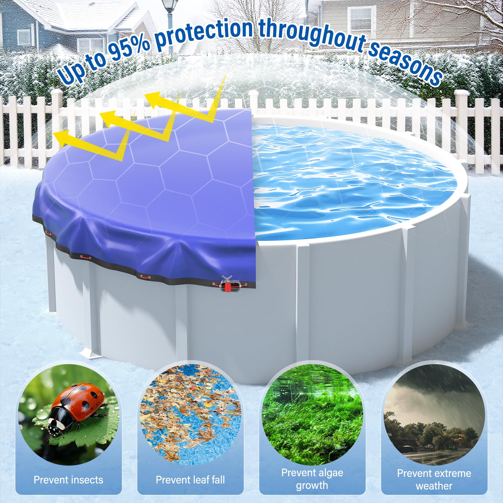 REGMICS cover beside pool ladder for scale, illustrating 25 ft actual coverage