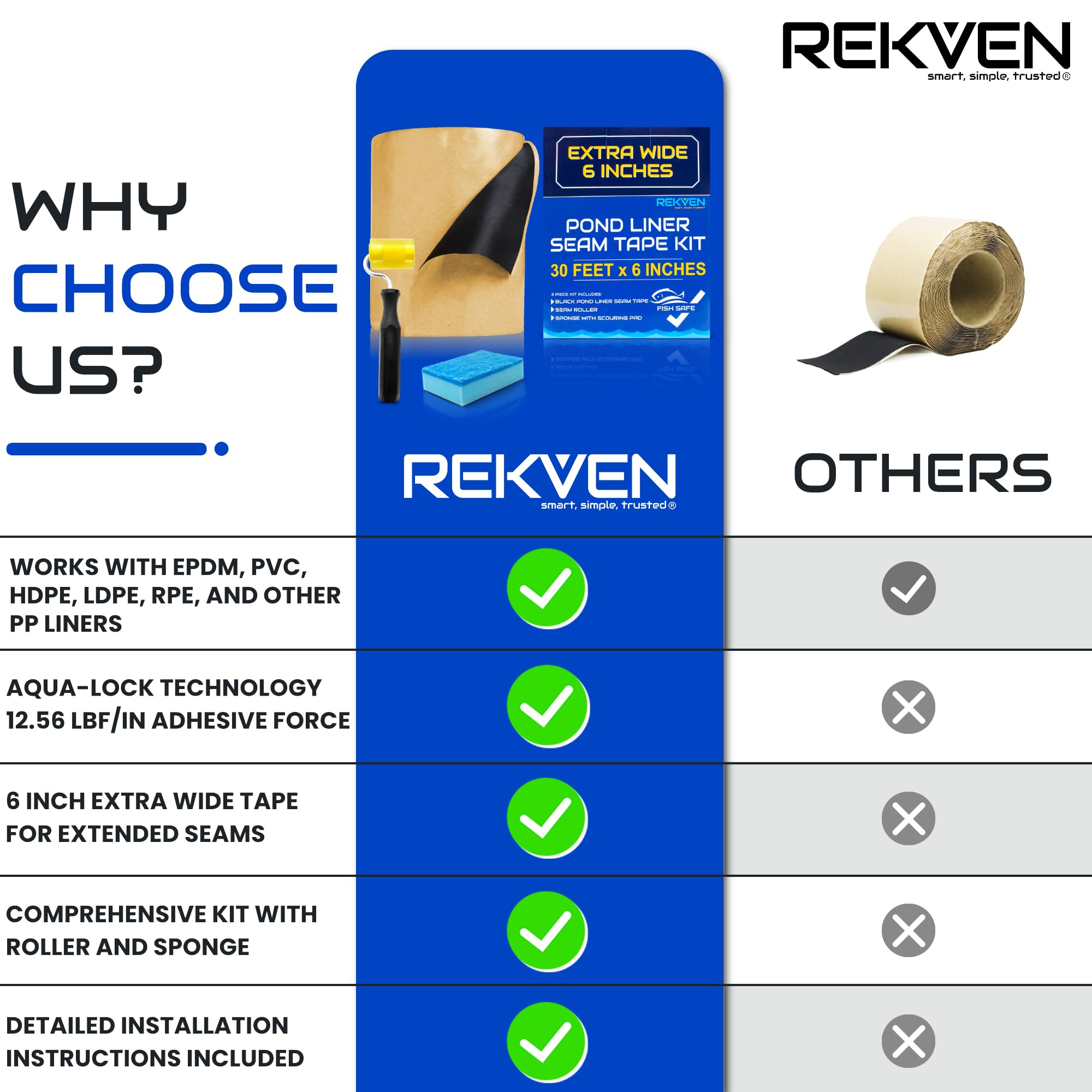 REKVEN underwater seam view installed providing durable leak protection
