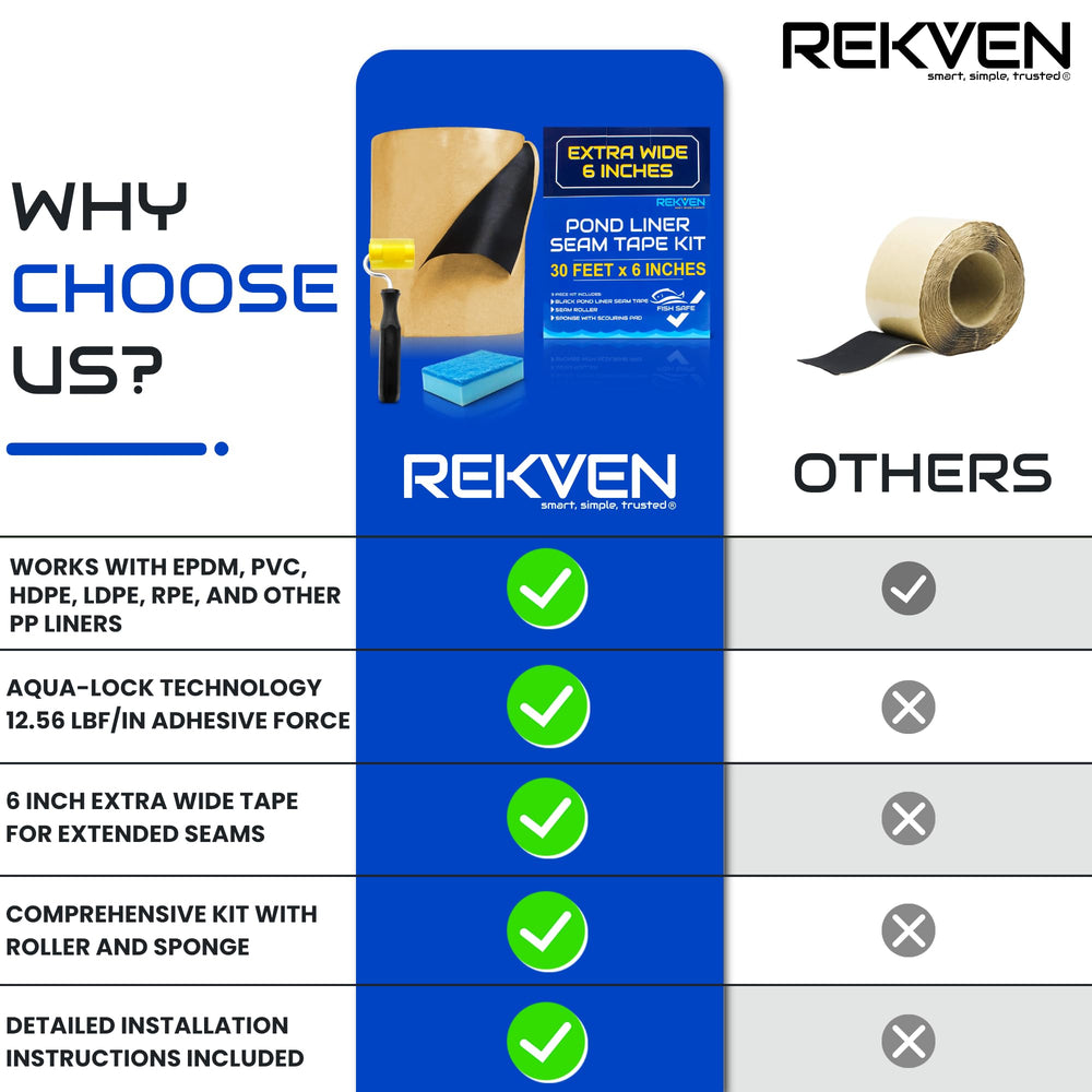 REKVEN underwater seam view installed providing durable leak protection