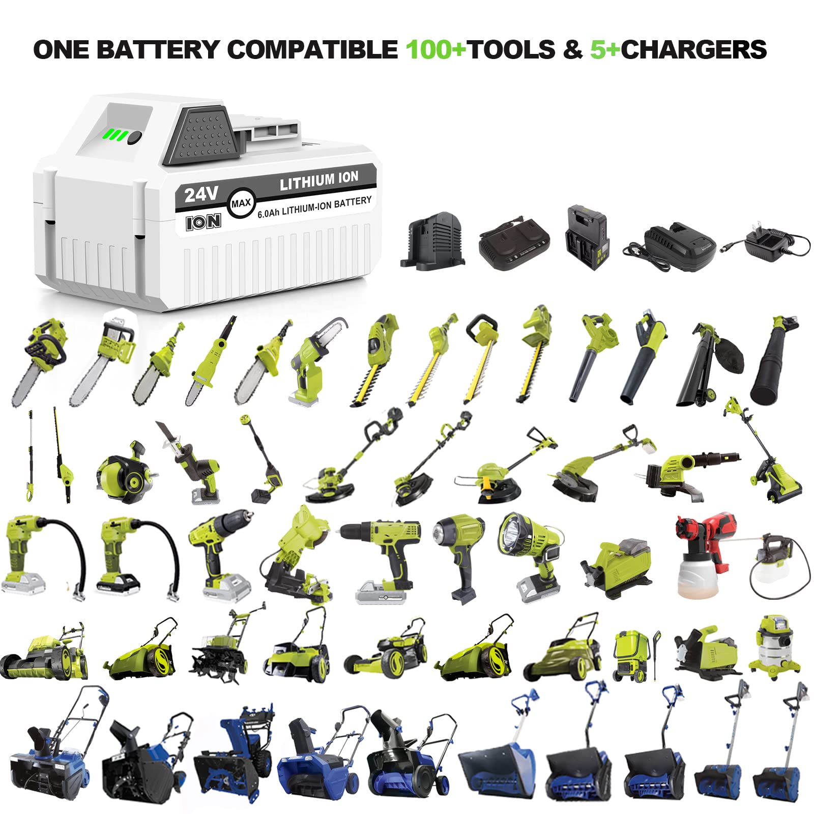 Close-up of Remate battery LED indicator and terminals for quick charge level checks