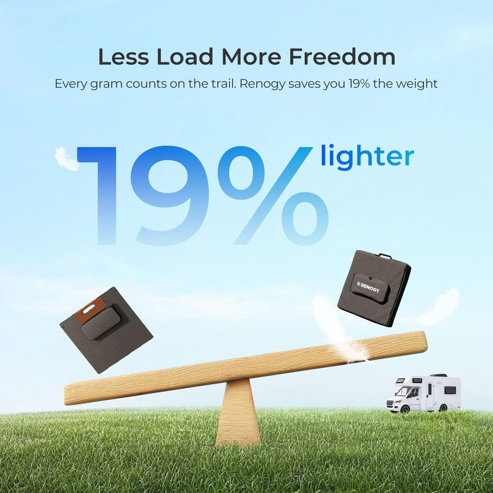 Renogy packed in carry case showing foldability and convenient storage benefit