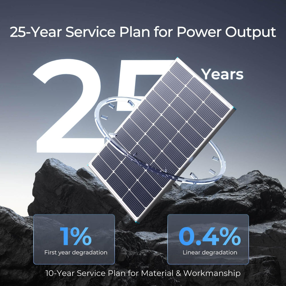 Renogy panel held by hands showing compact 100W scale and portability benefit