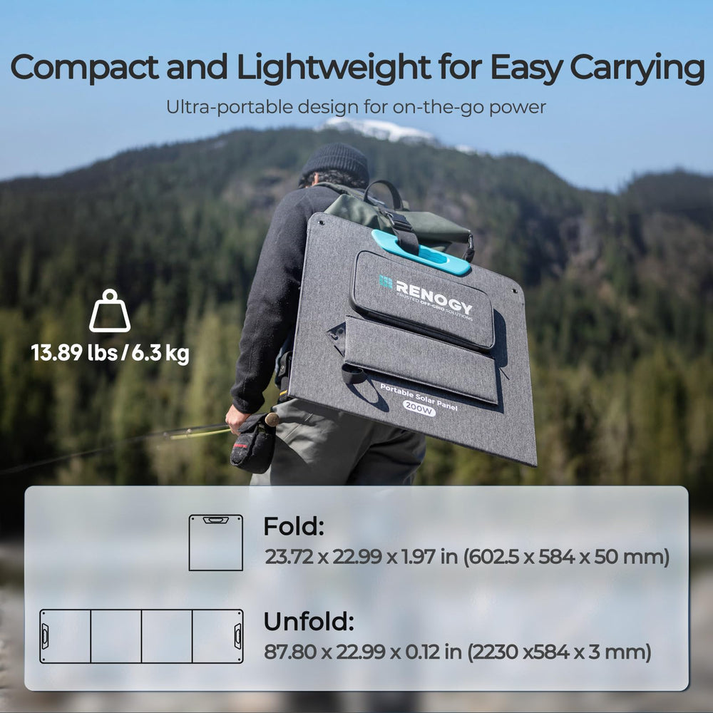 Renogy 200W closeup of N-type cells highlighting improved efficiency performance