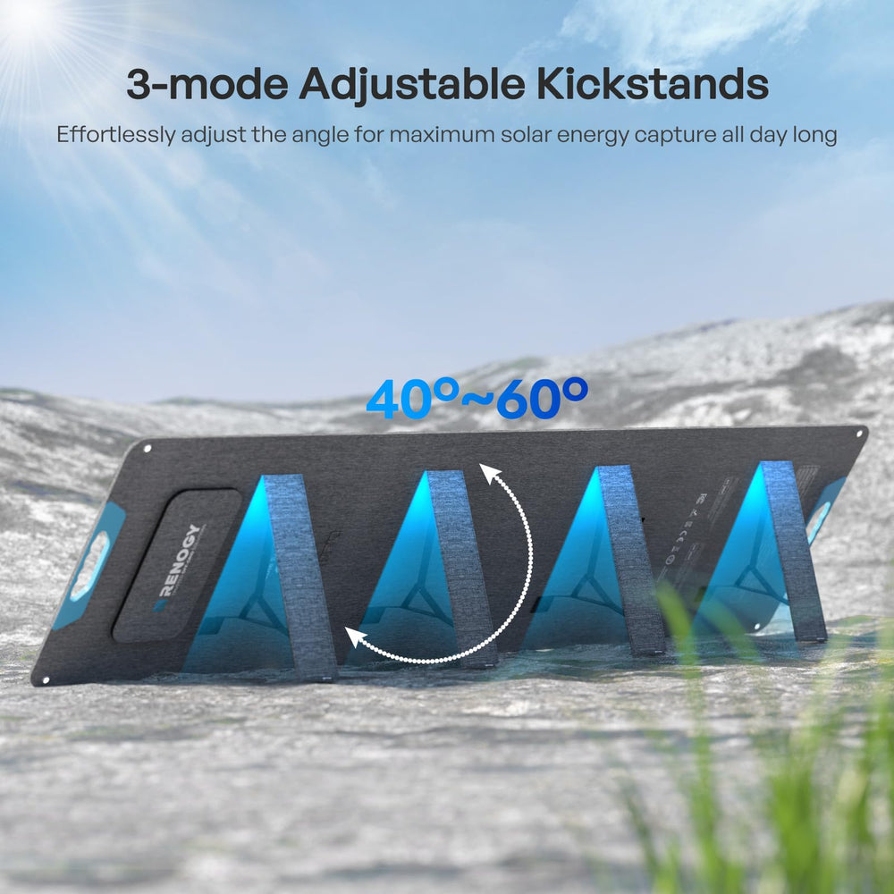 Renogy 200W panel next to a backpack showing folded size and travel convenience