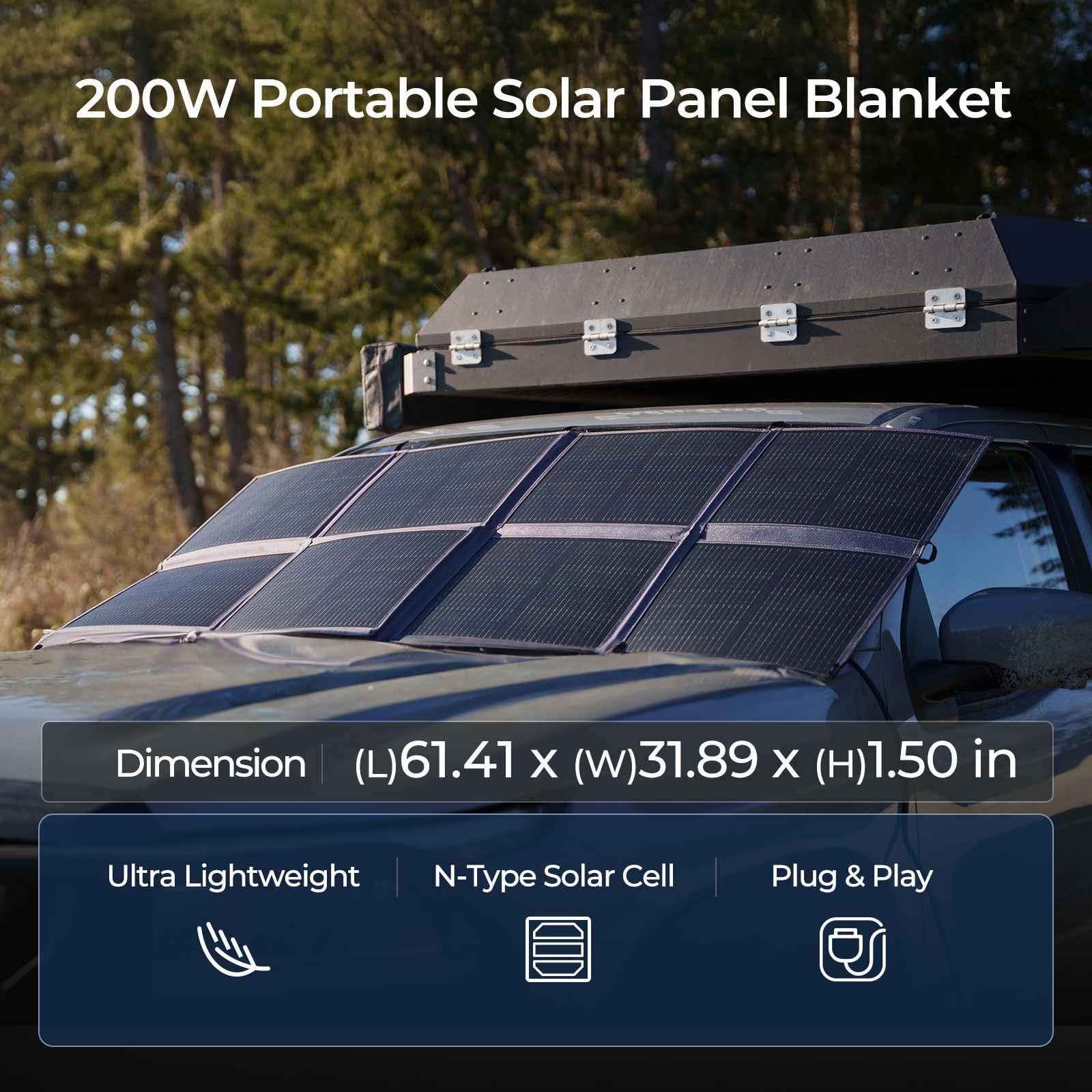 Renogy 200W fabric and seam detail illustrating durable, weather-resistant build