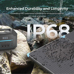 Renogy rust-proof kickstands angled showing stable positioning benefit