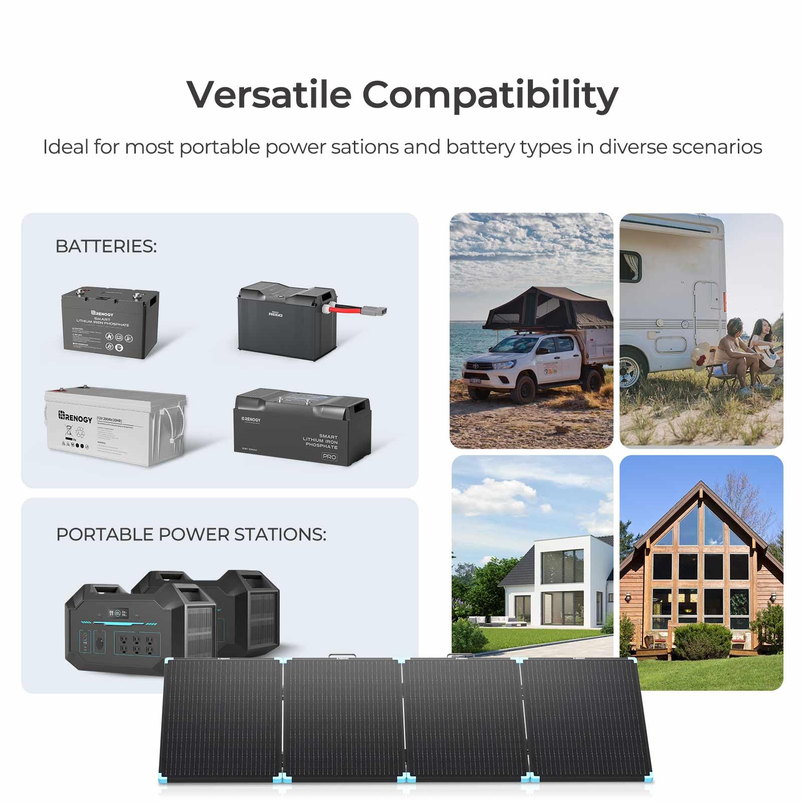 Renogy 220W panel at campsite with RV showing reliable off-grid power