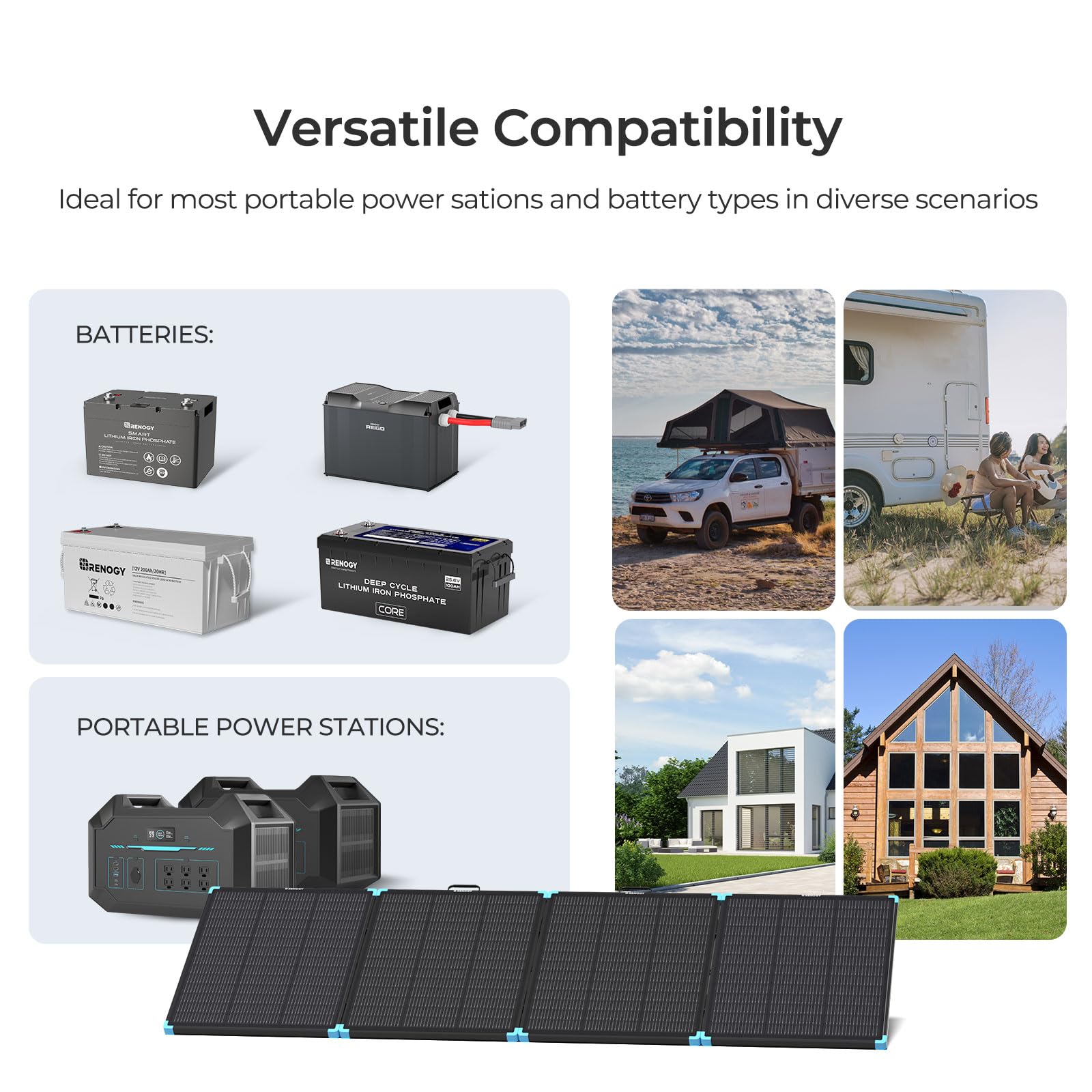 Renogy 300W IP68 connector detail ensuring durable weatherproof connections