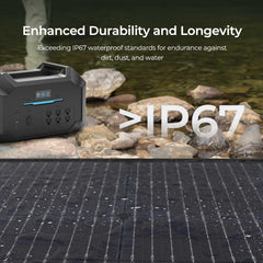 Renogy close-up of ETFE-coated monocrystalline cells showing durability benefit