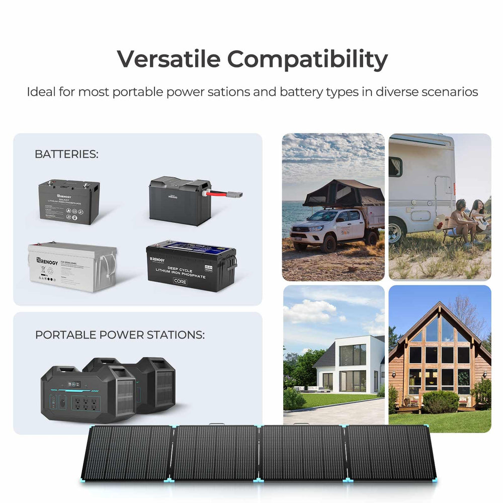 Renogy panel mounted at an RV campsite providing reliable off-grid power