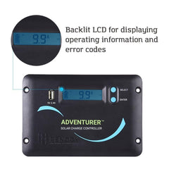 Renogy Adventurer side profile showing flush and surface-mount hardware options