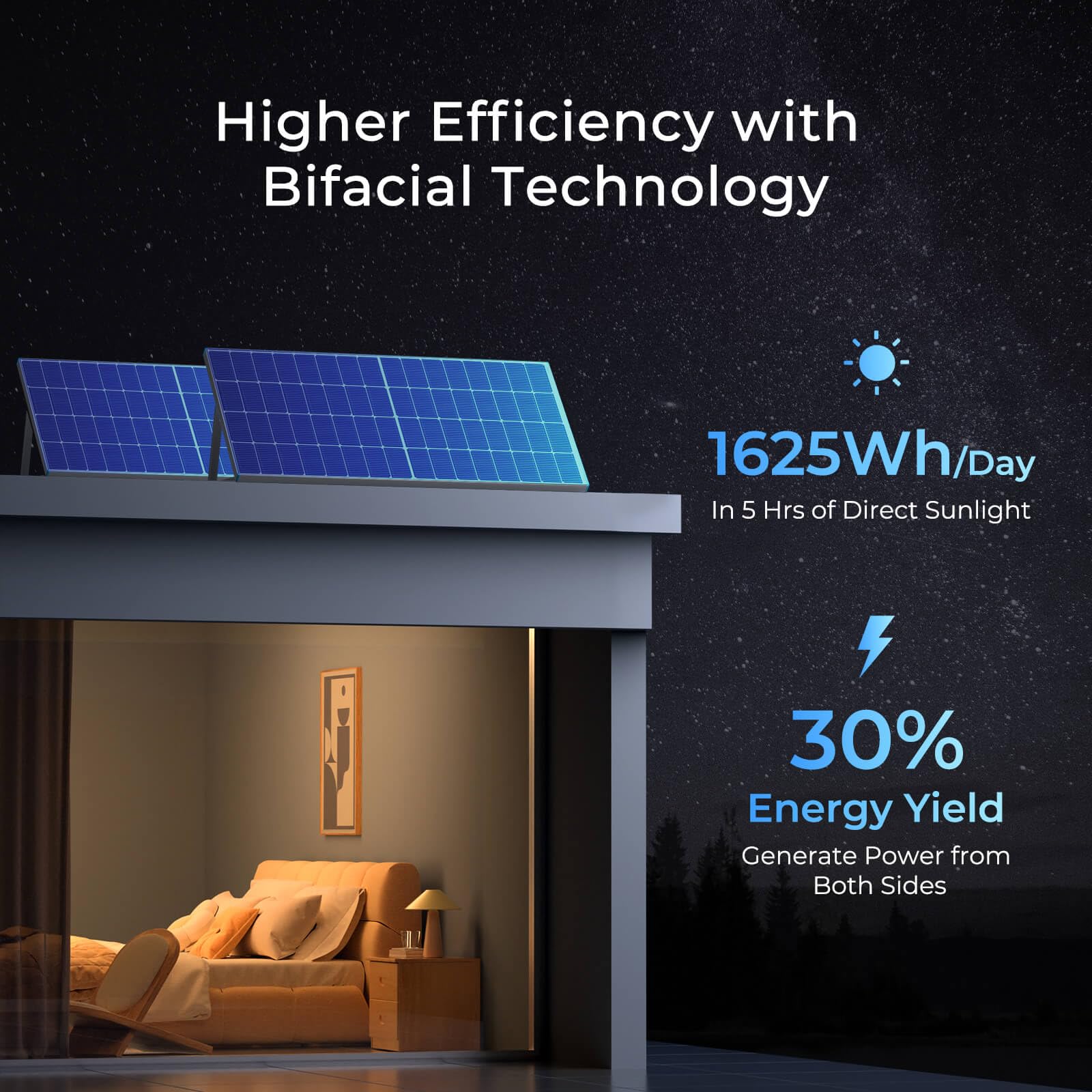 Renogy 16BB cell close-up showing busbar detail for improved conversion and resilience