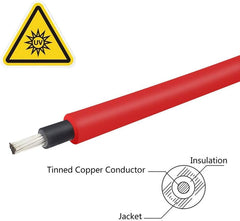 Renogy textured cable jacket detail showing UV-resistant insulation, protects against sun damage