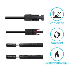 Renogy cable coiled to display full 20ft length and weatherproof jacket advantage