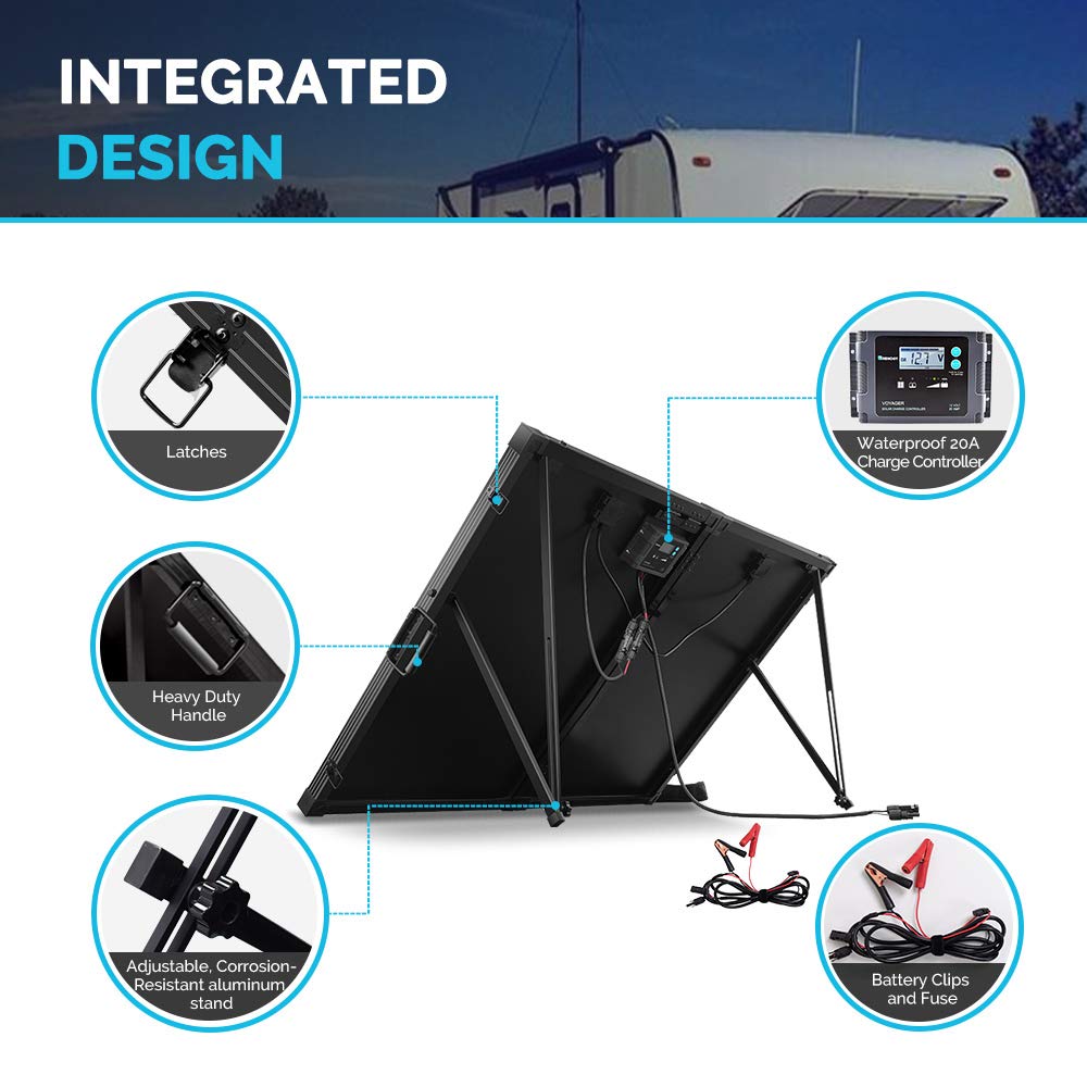 Renogy folded suitcase packed in car trunk illustrating compact transport convenience