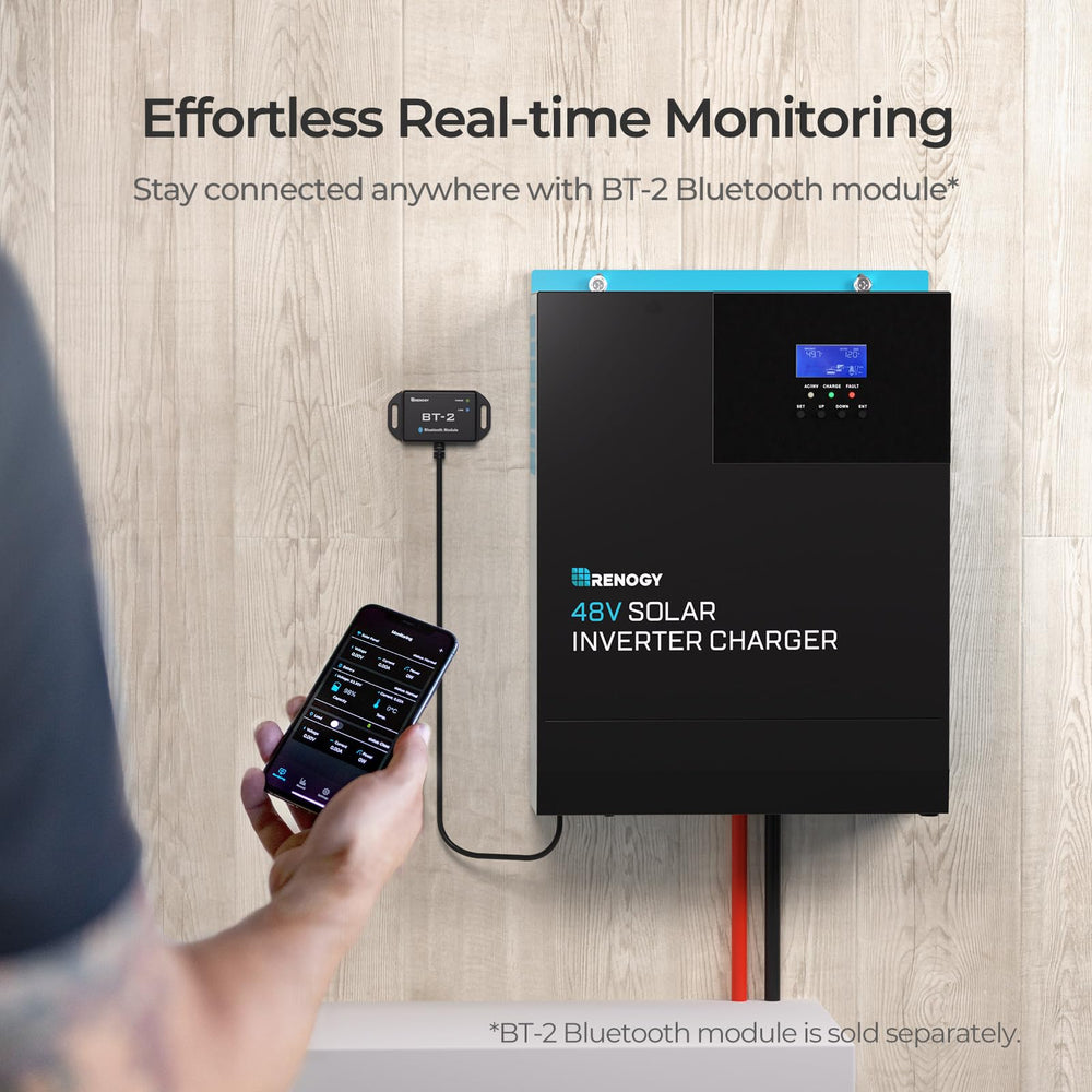 Renogy installed in RV, provides clean power and UPS protection on the road