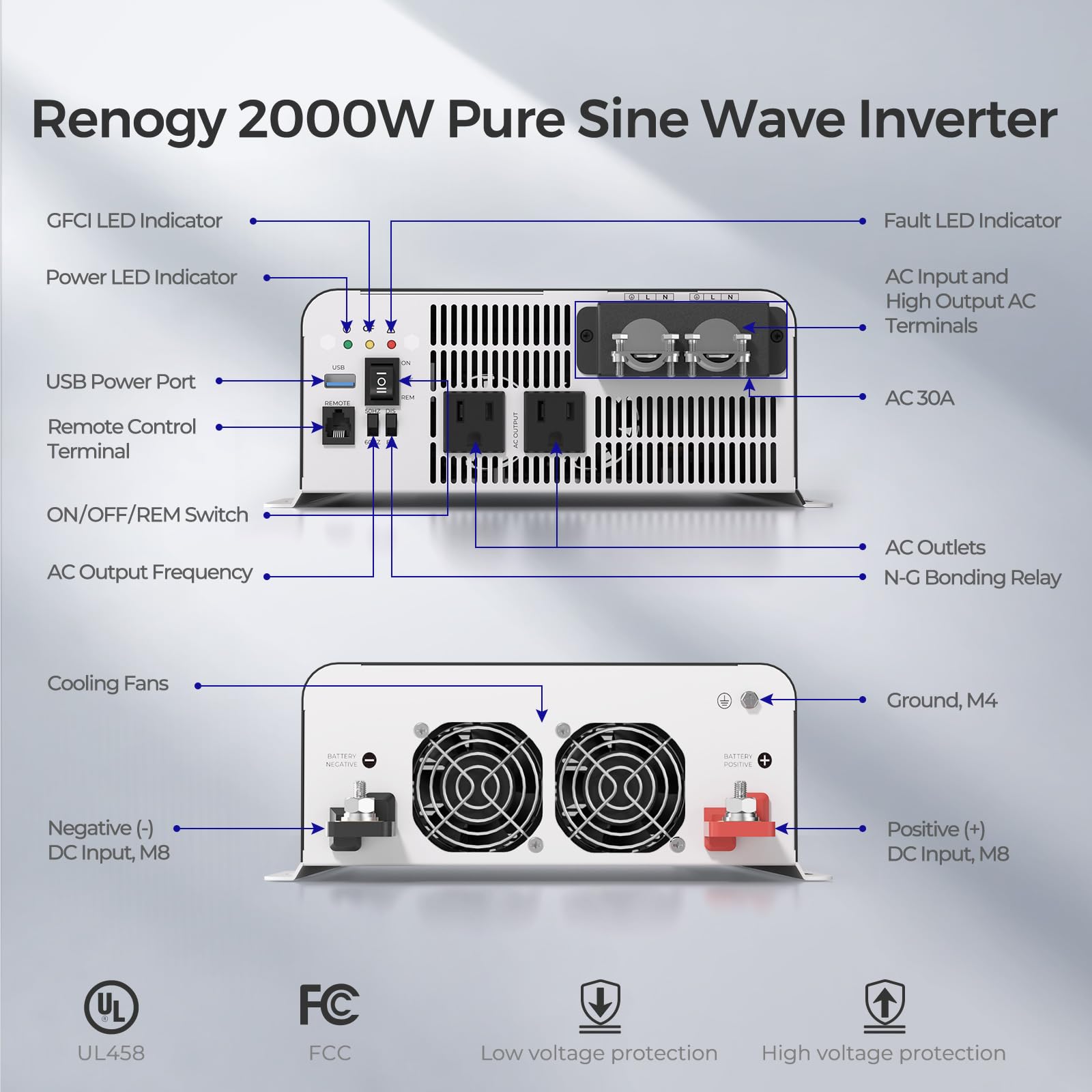 Renogy product label and spec plate displaying model and safety details