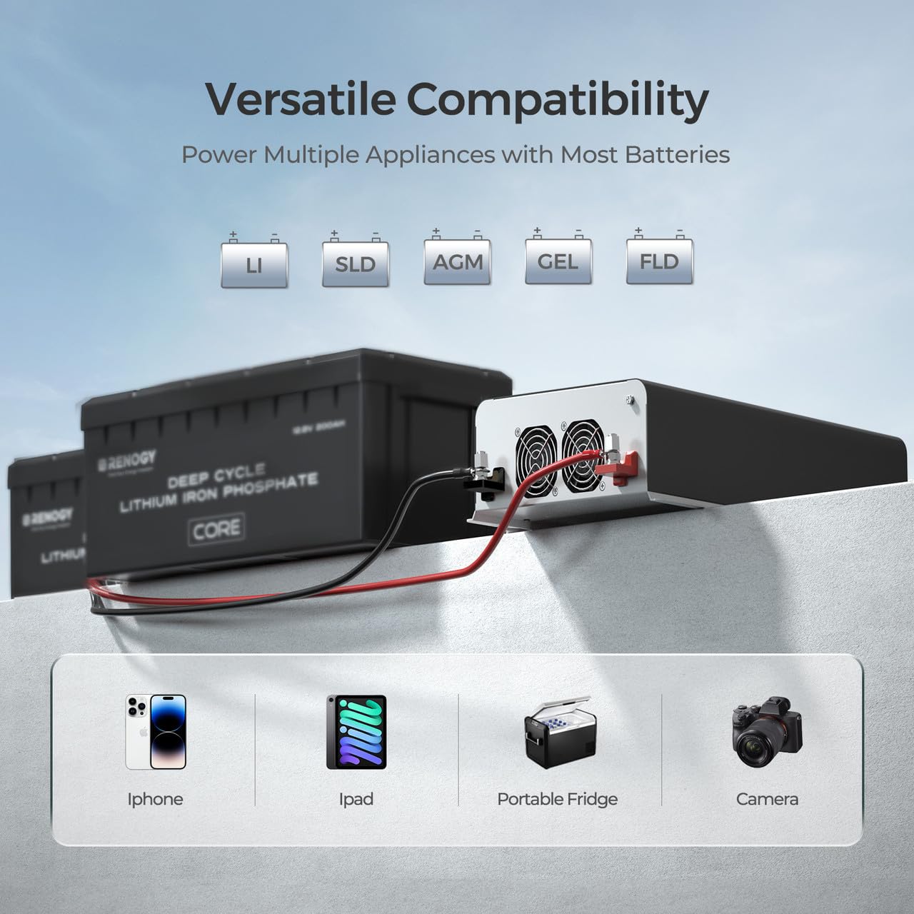 Renogy with wired remote and smartphone demonstrating Bluetooth convenience