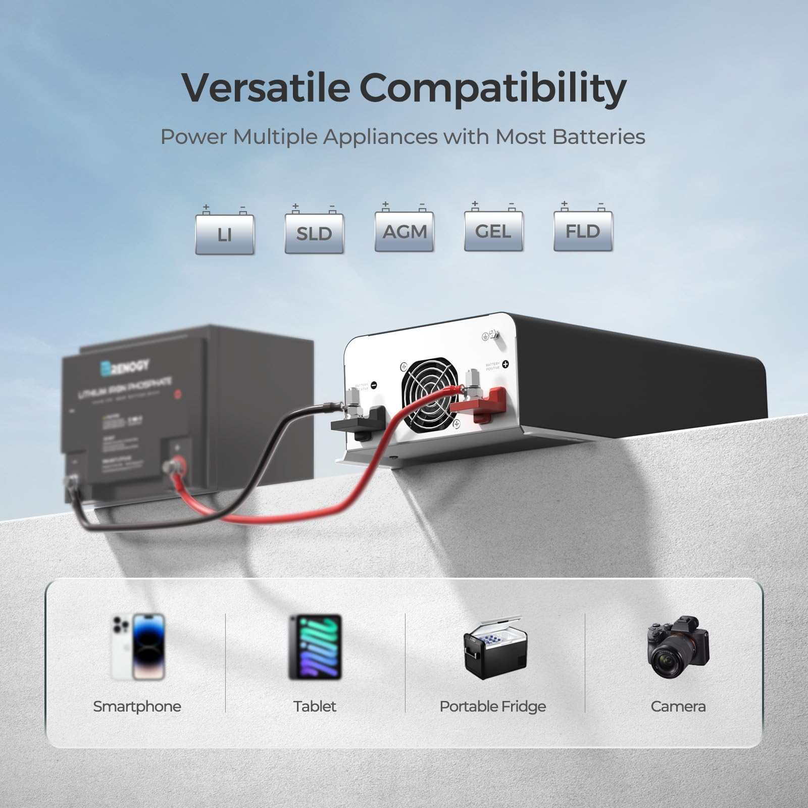 Renogy inverter remote controller displayed beside unit for convenient local control