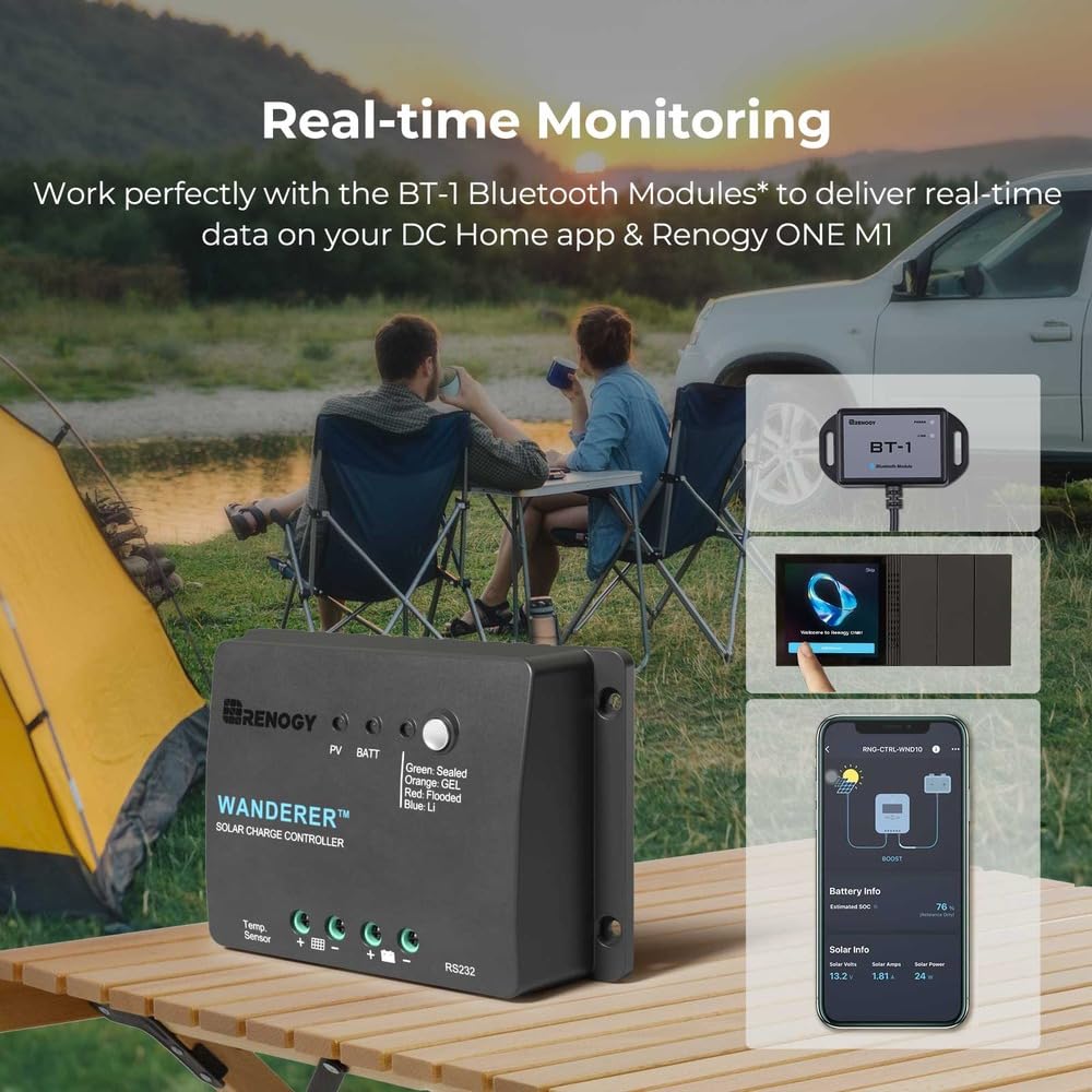 Renogy kit installed on an RV roof demonstrating practical off-grid charging capability