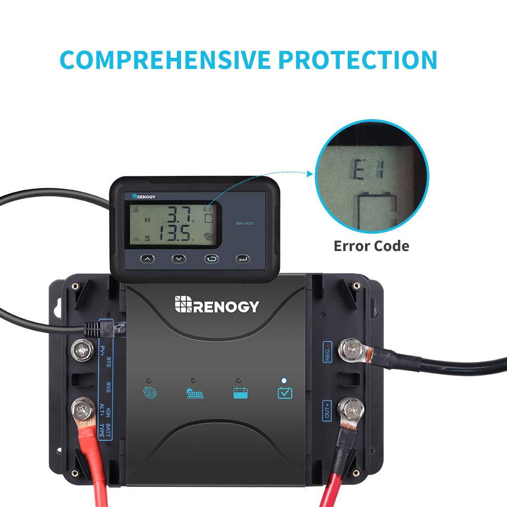 Renogy monitor beside hand to show compact size and easy placement