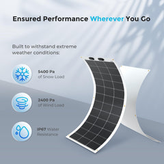 Renogy panel installed on boat deck demonstrating marine-ready corrosion protection benefit
