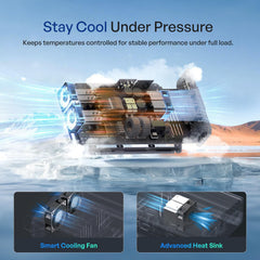 Renogy internal cooling fans detail improving heat management and reliability